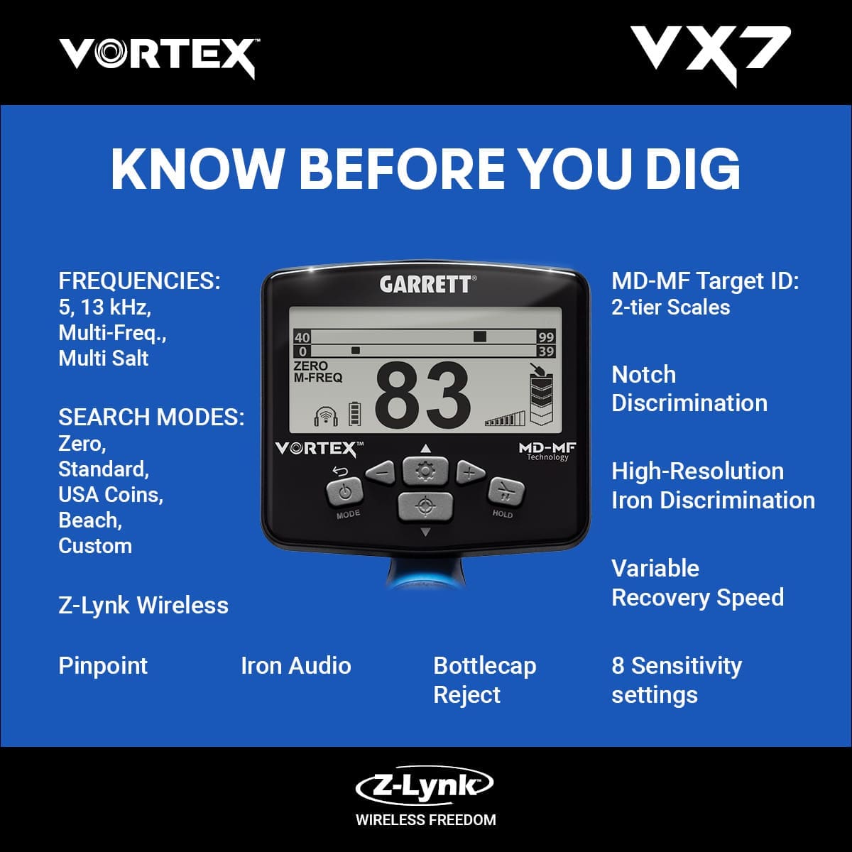 Tokat Garrett Vortex VX7 Dedektör - VX7 hedef ID ekranı, iki katmanlı MD-MF okuma ile demir ve iletken hedefleri ayırmaya yardım eder.
