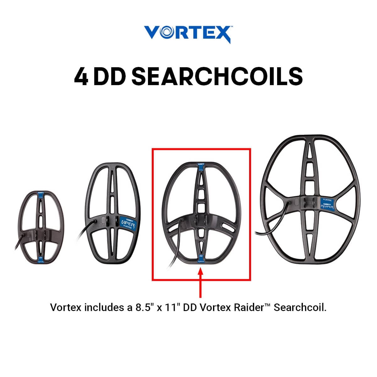Tokat Garrett Vortex VX9 Dedektör - VX9 ekranı hedef ID, mod ve zemin tepkisini aynı anda okumak için kullanılır.
