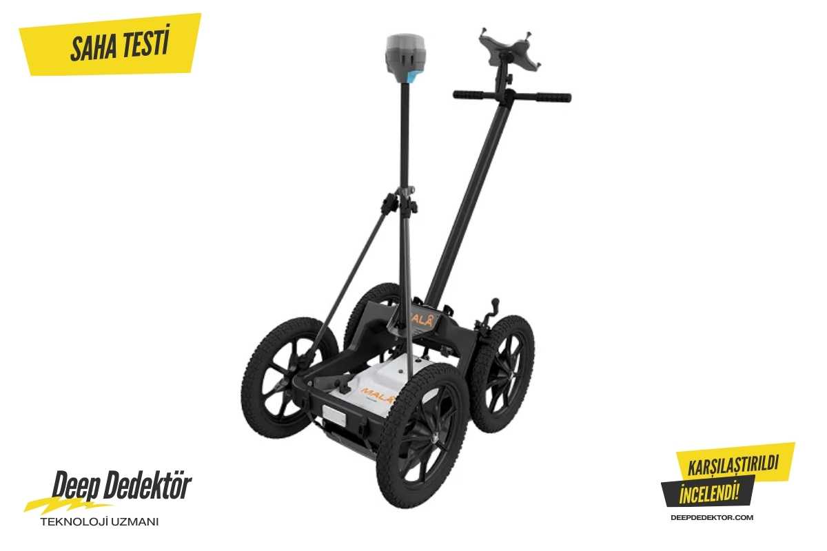 Tokat MALA Easy Locator Core ürün görseli