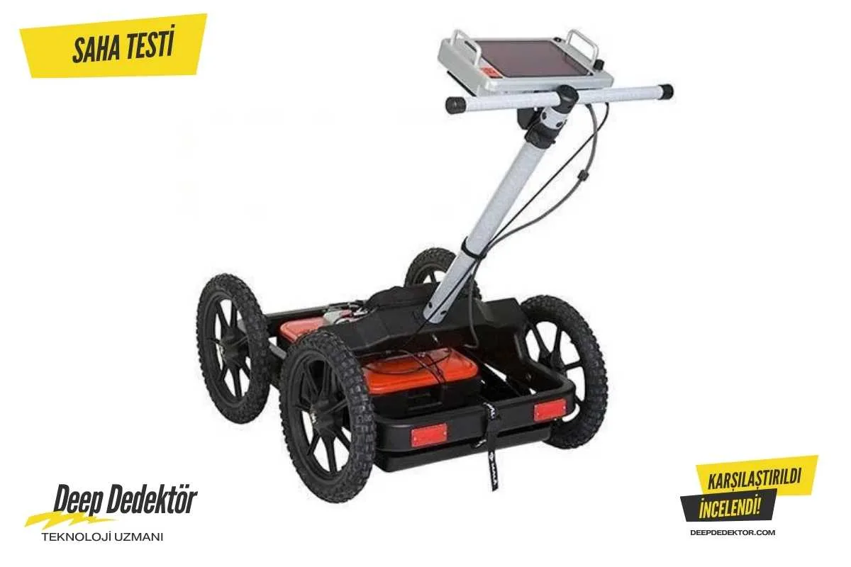 tokat-mala-easy-locator-widerange
