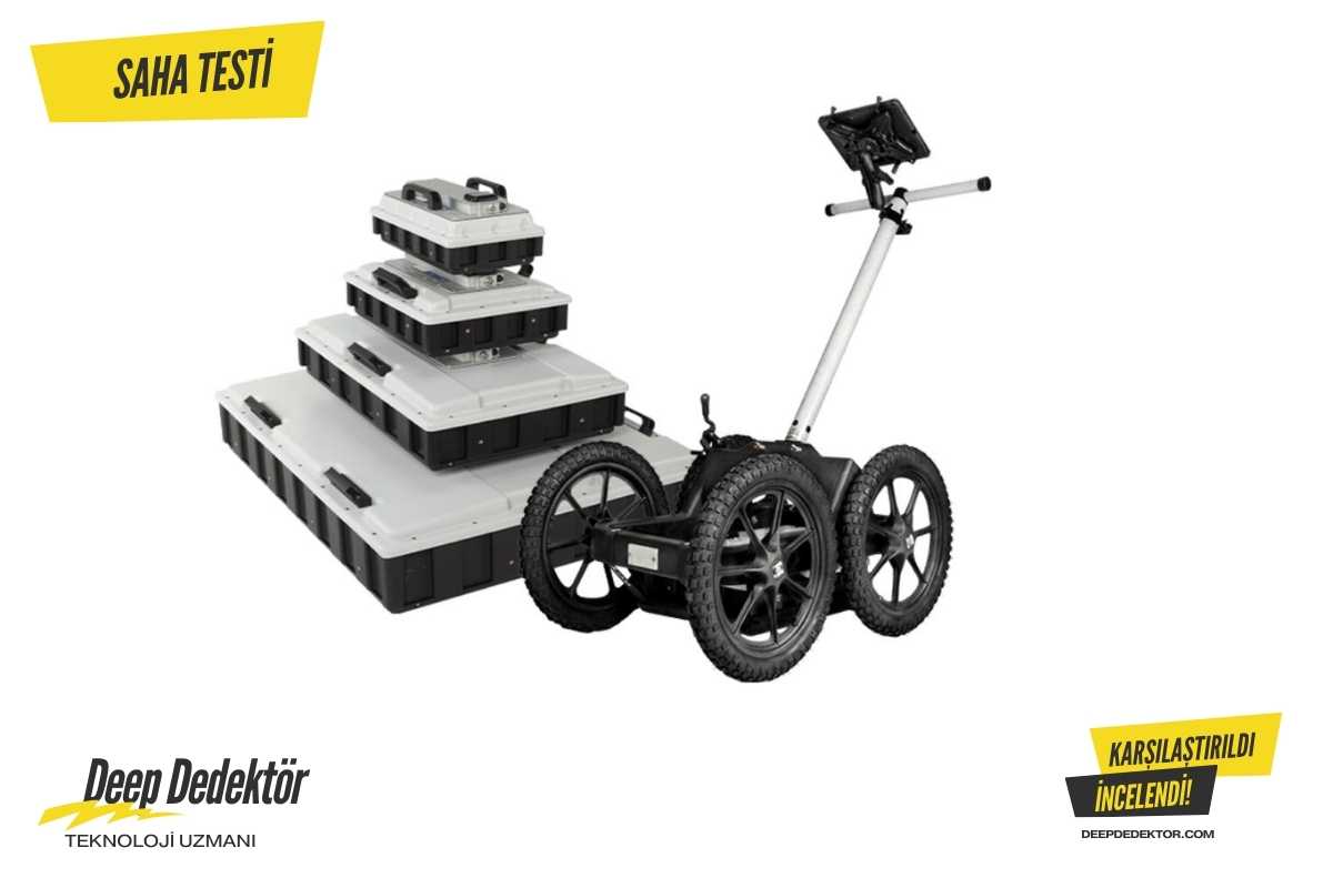 Tokat MALA Ground Explorer GX ürün görseli